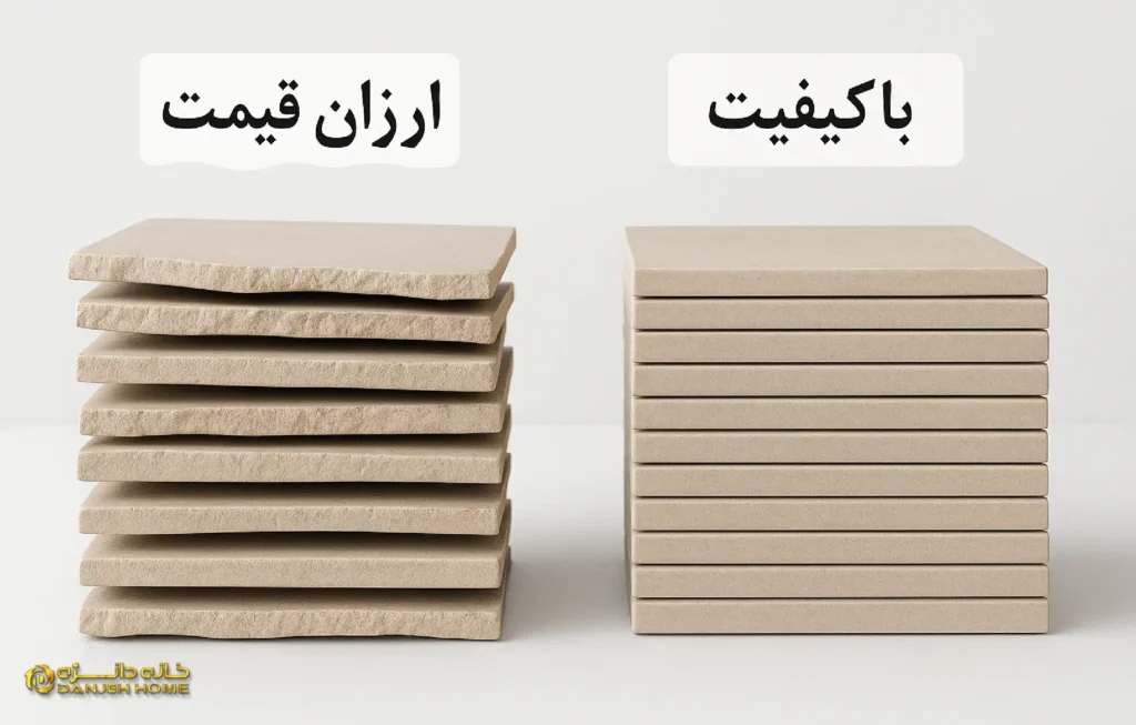 انتخاب ابعاد و رنگ بدون در نظر گرفتن ابعاد فضا